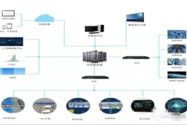 绿色建筑暖通助力双碳节能